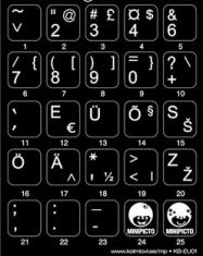 Klaviatuurikleebised Eesti, taust must tähed valge